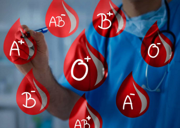 Grupo sanguíneo aumenta o risco de contrair e vir a óbito graças ao coronavírus