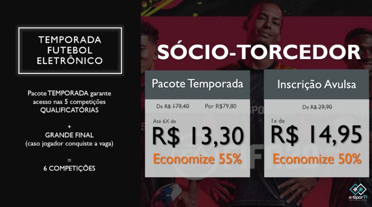 eSports: é lançada a Super Copa ABC Fifa 20
