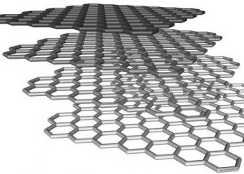 Tecnologia e sustentabilidade