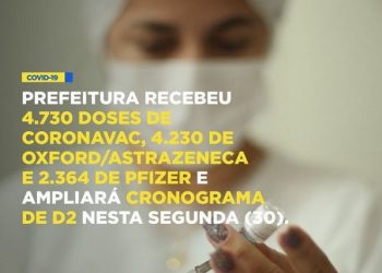 Parnamirim amplia cronograma de vacinação da D2 nesta segunda (30)