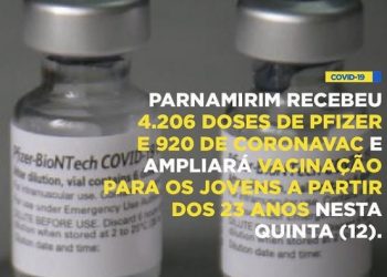 Parnamirim recebe mais de 5.000 doses de imunizantes e irá ampliar a vacinação contra a covid-19