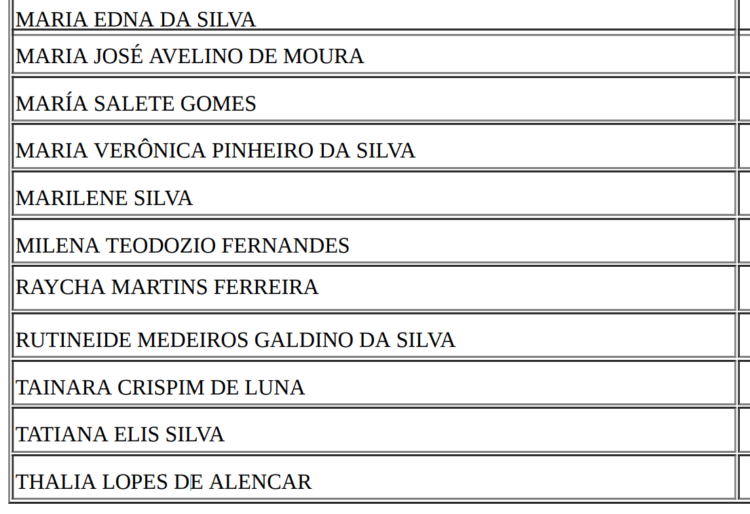 Última Chamada do Ilhas do Caribe em Parnamirim
