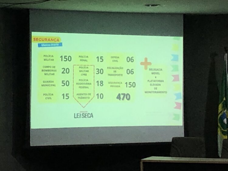 Prefeitura de Parnamirim apresenta plano de mobilidade urbana e de segurança para a Festa do Sabugo 2023