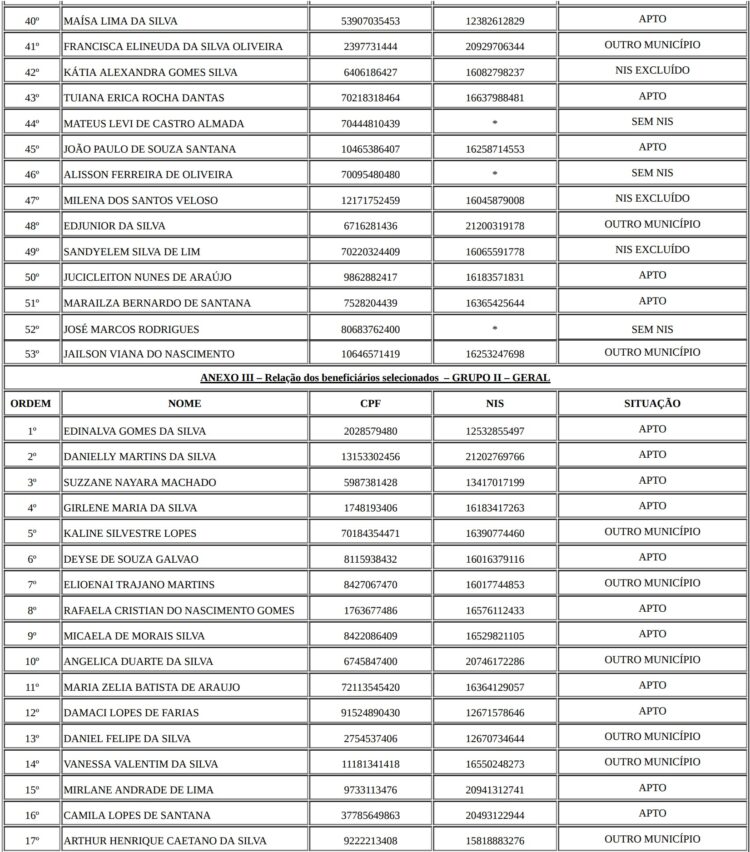 Prefeitura de Parnamirim convoca novos sorteados para atualização cadastral e geração de dossiês