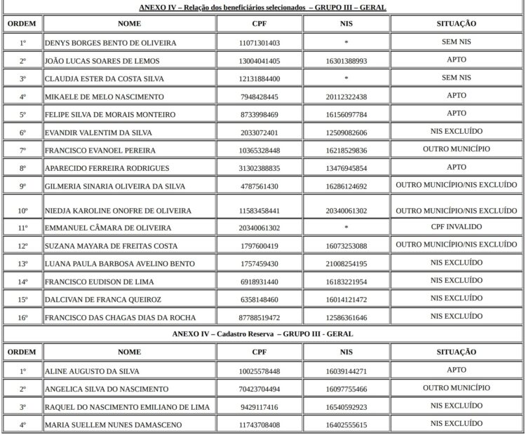 Prefeitura de Parnamirim convoca novos sorteados para atualização cadastral e geração de dossiês