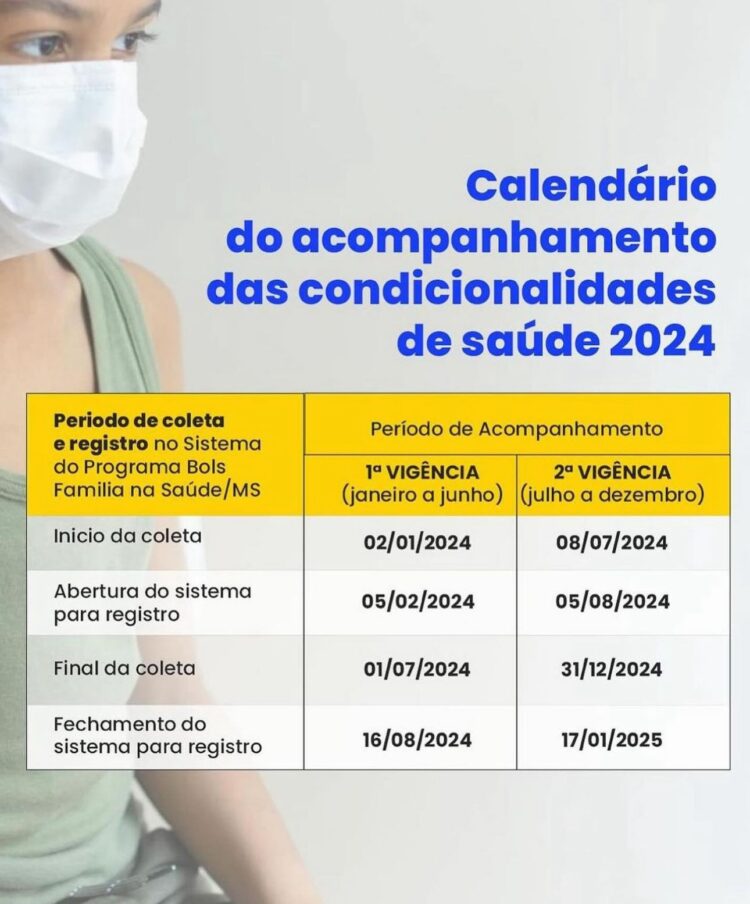Usuários das Unidades de Saúde de Parnamirim já sairão das consultas com exames agendados