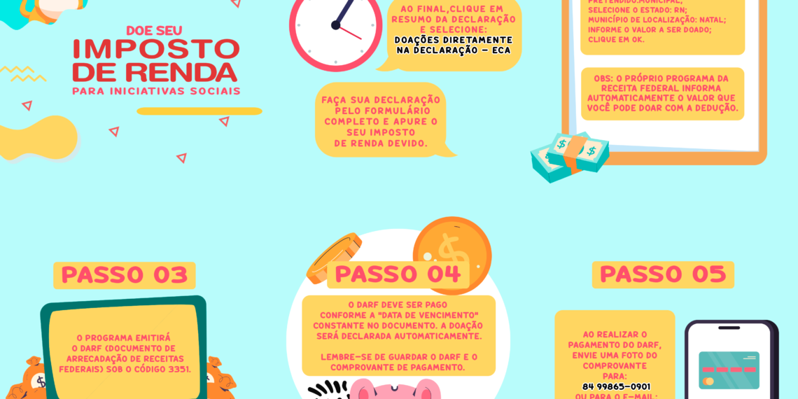 Doação de IRPF: Ajude as crianças e adolescentes com câncer acolhidos pela CDP