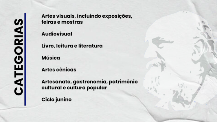 Prefeitura de Parnamirim realiza chamamento de artistas e deve injetar mais de R$736 mil no setor cultural