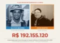 PF investiga ameaça em caso que envolve fornecedor milionário da gestão de Allyson